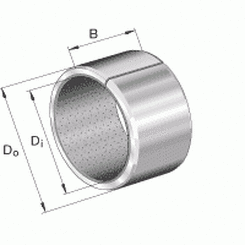 Подшипники скольжения